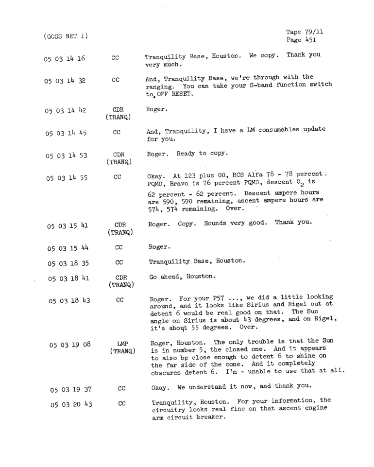 Page 453 of Apollo 11’s original transcript