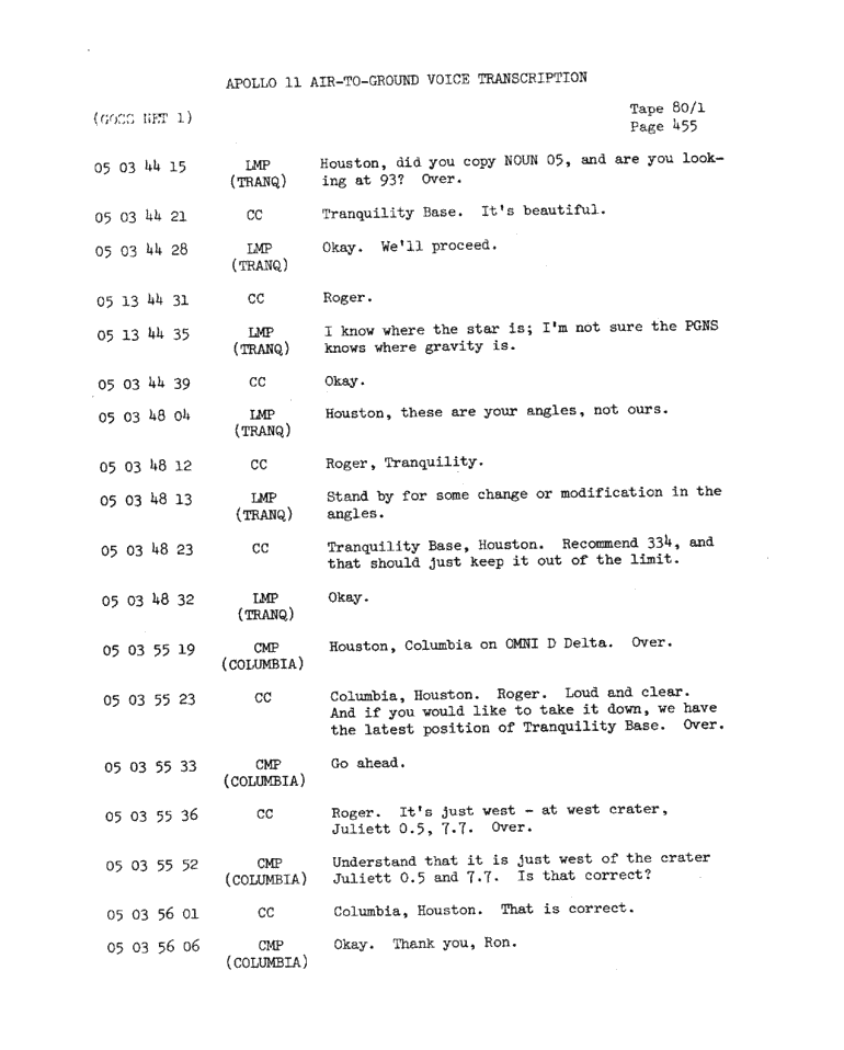 Page 457 of Apollo 11’s original transcript