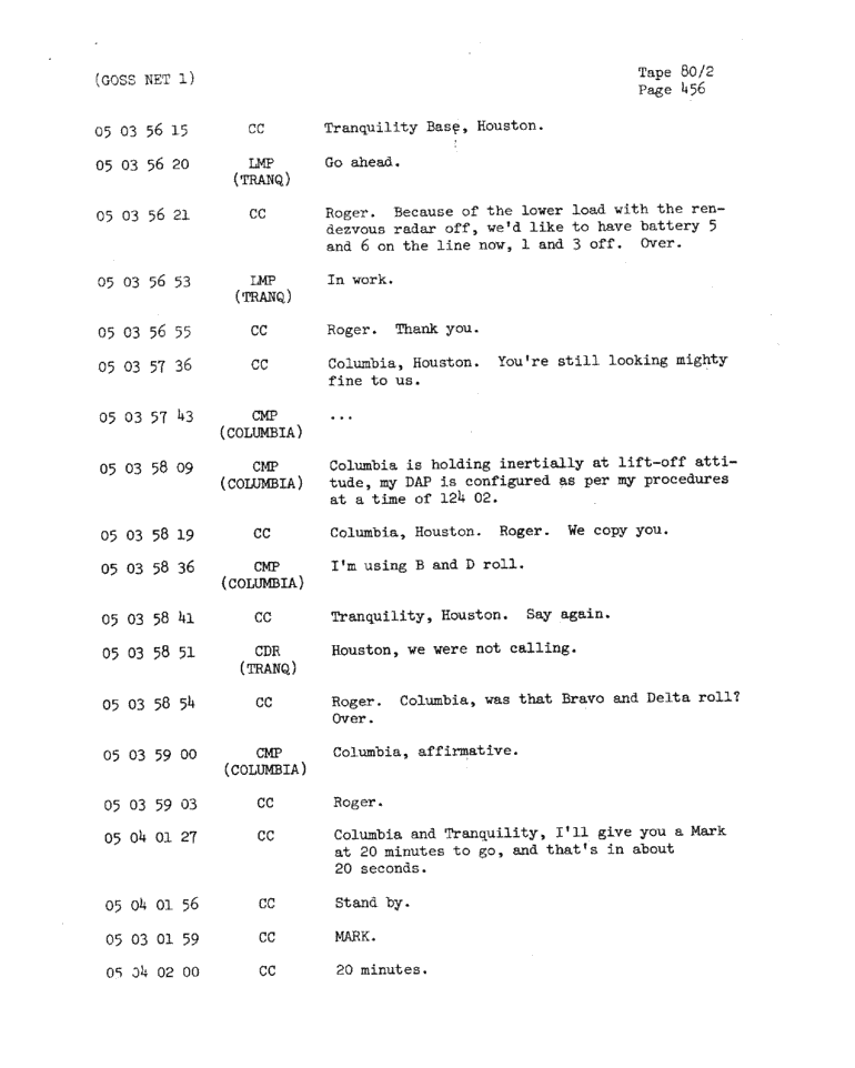 Page 458 of Apollo 11’s original transcript