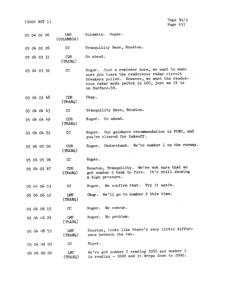 Page 459 of Apollo 11’s original transcript