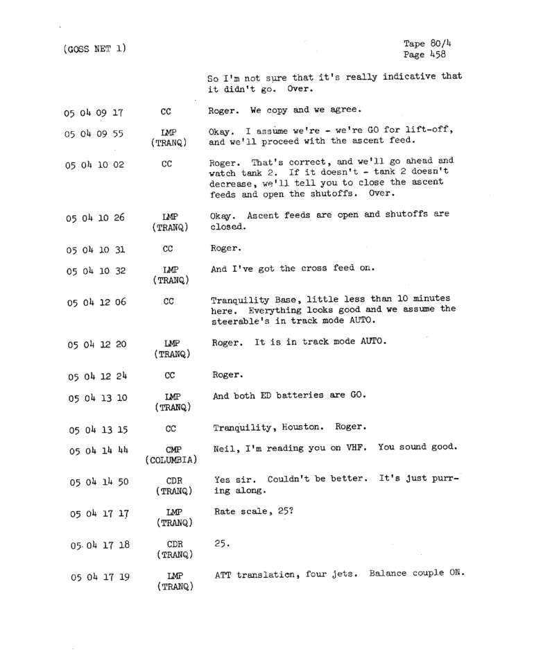 Page 460 of Apollo 11’s original transcript