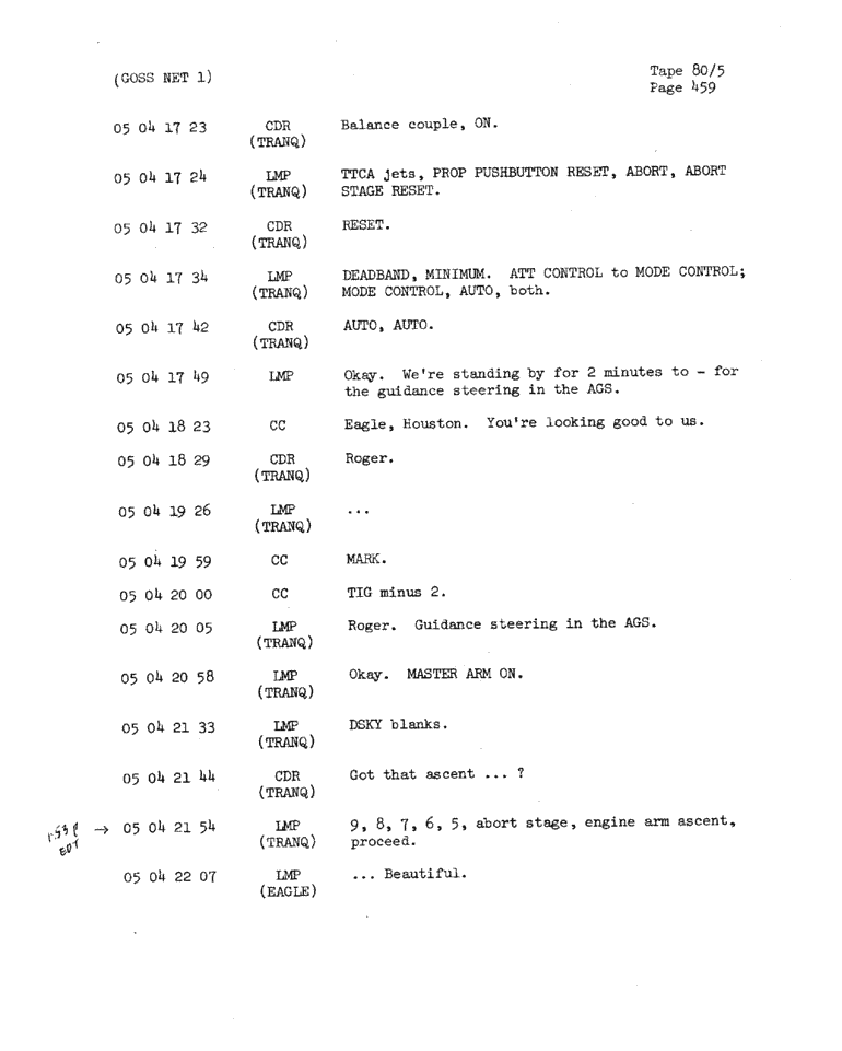 Page 461 of Apollo 11’s original transcript