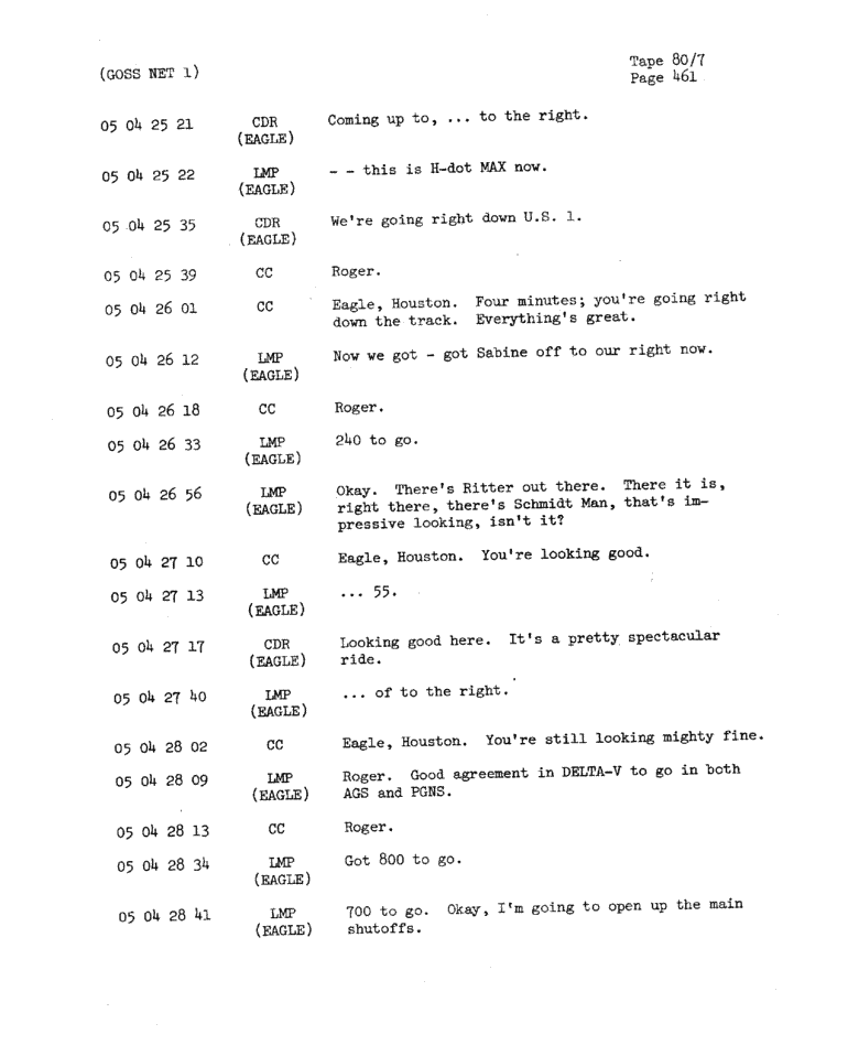 Page 463 of Apollo 11’s original transcript