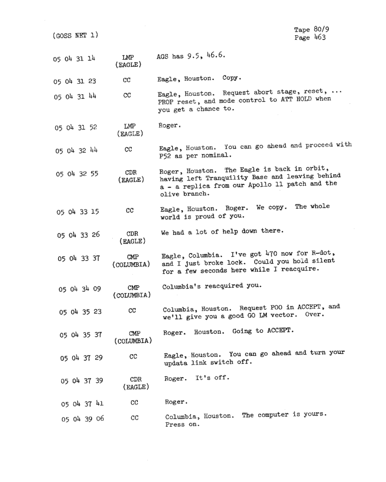 Page 465 of Apollo 11’s original transcript