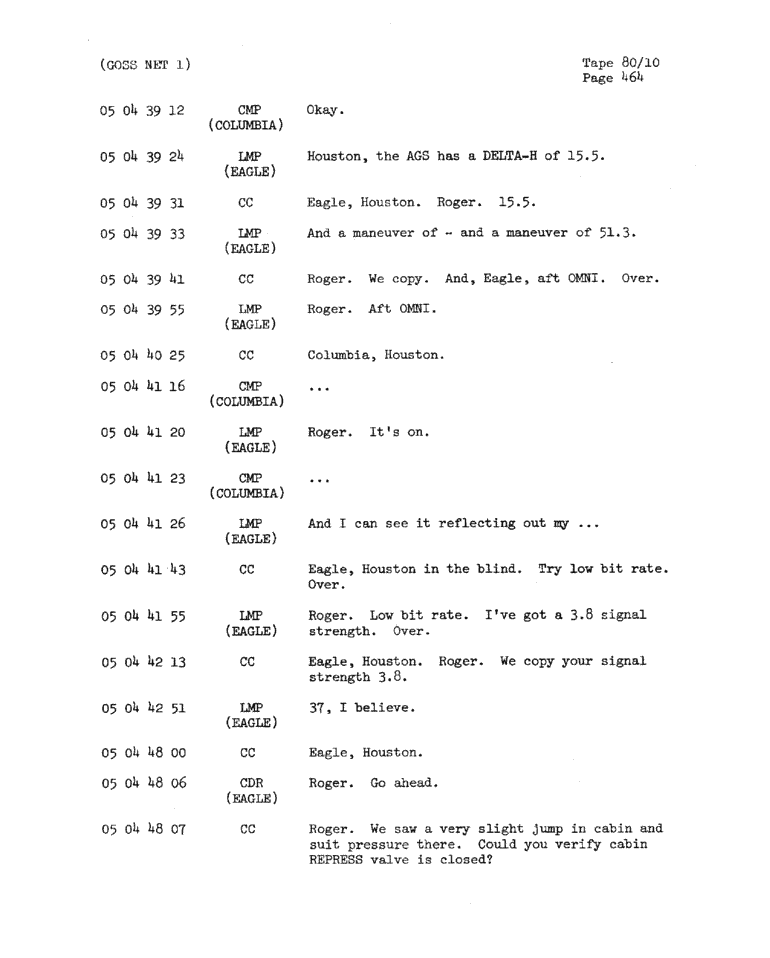 Page 466 of Apollo 11’s original transcript