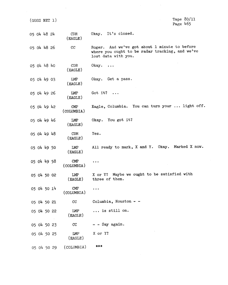 Page 467 of Apollo 11’s original transcript