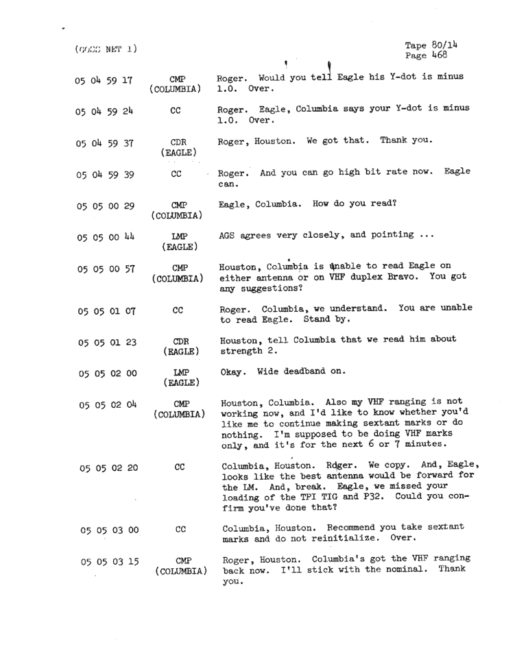 Page 470 of Apollo 11’s original transcript