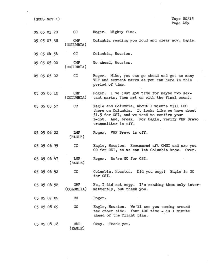 Page 471 of Apollo 11’s original transcript