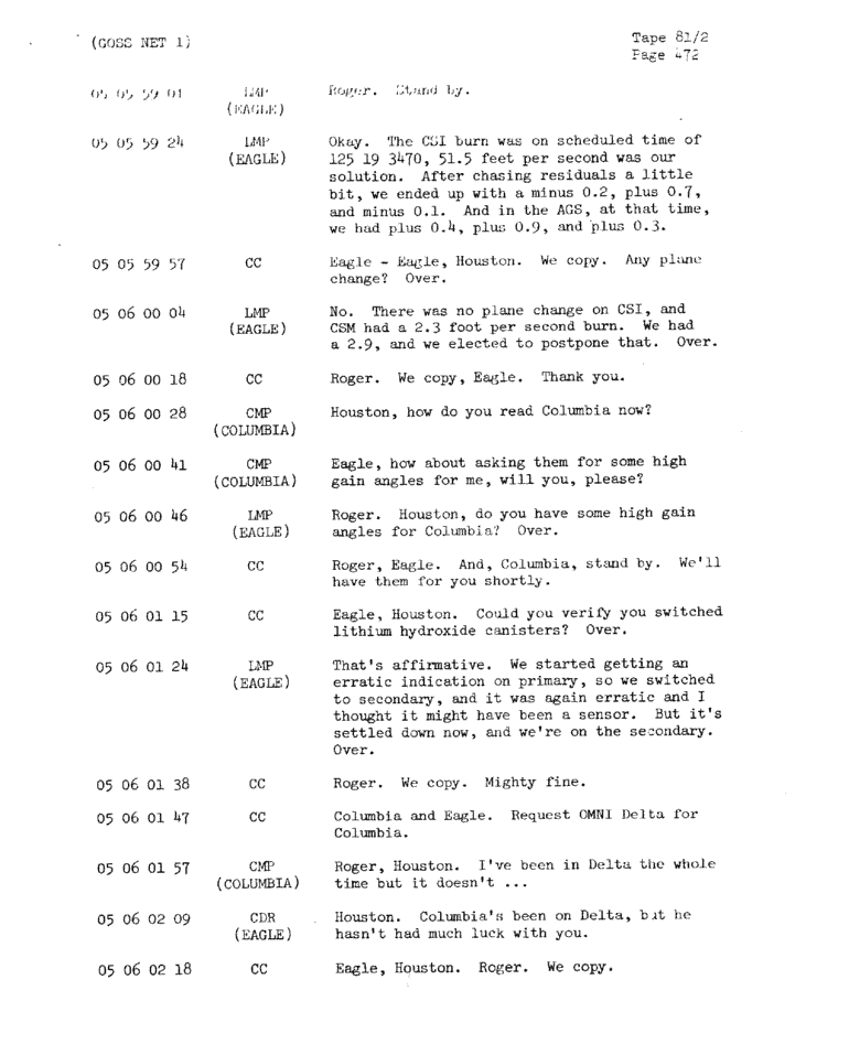 Page 474 of Apollo 11’s original transcript