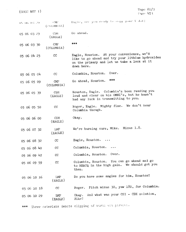 Page 475 of Apollo 11’s original transcript