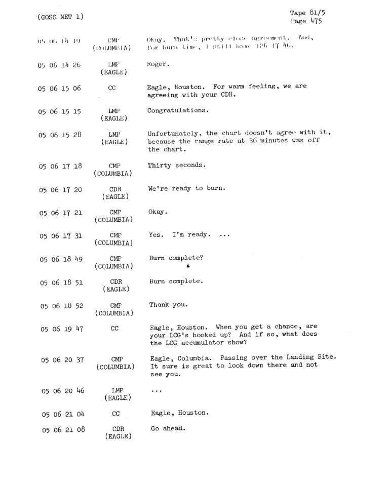 Page 477 of Apollo 11’s original transcript