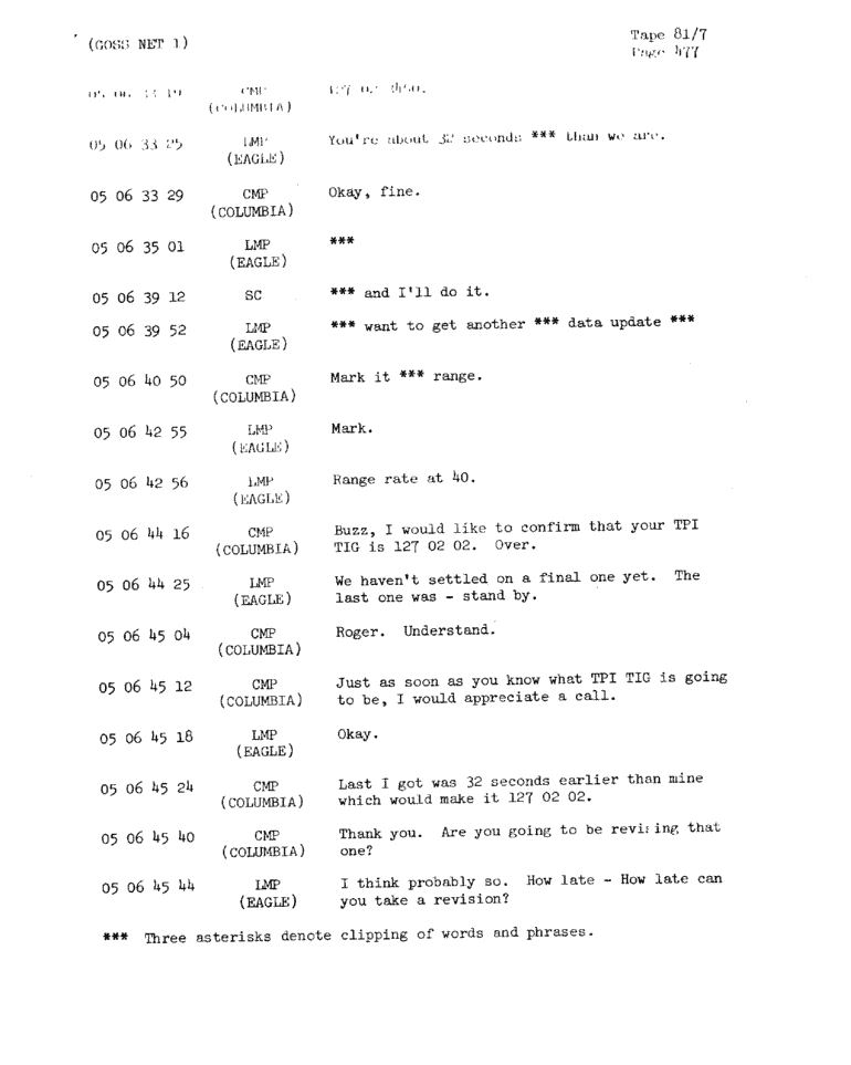 Page 479 of Apollo 11’s original transcript