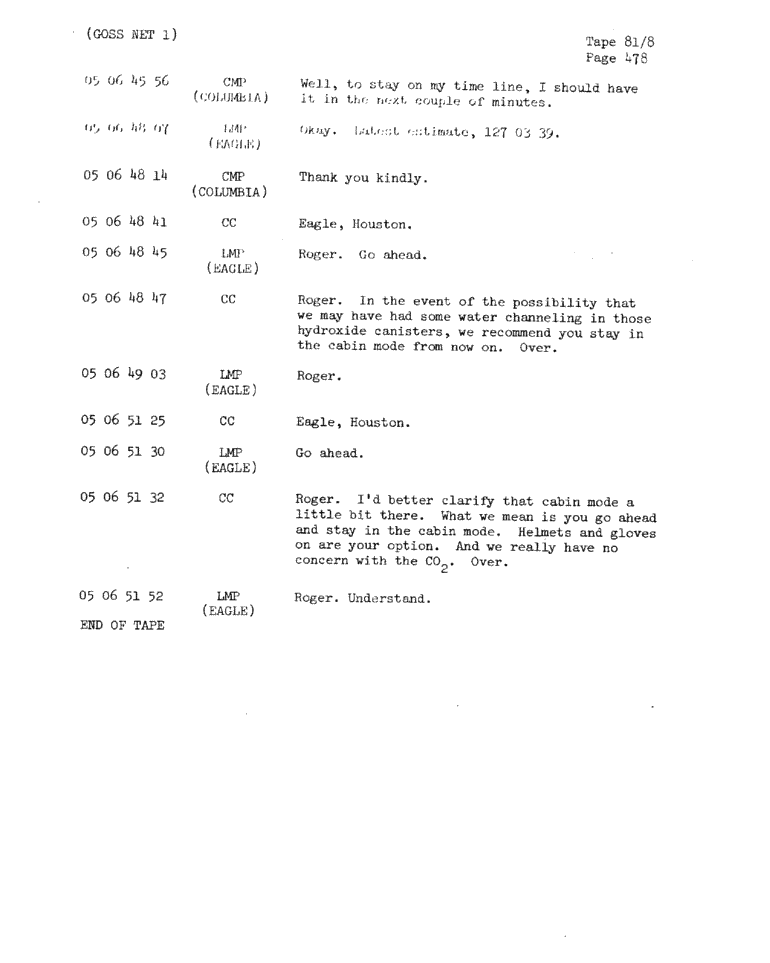 Page 480 of Apollo 11’s original transcript