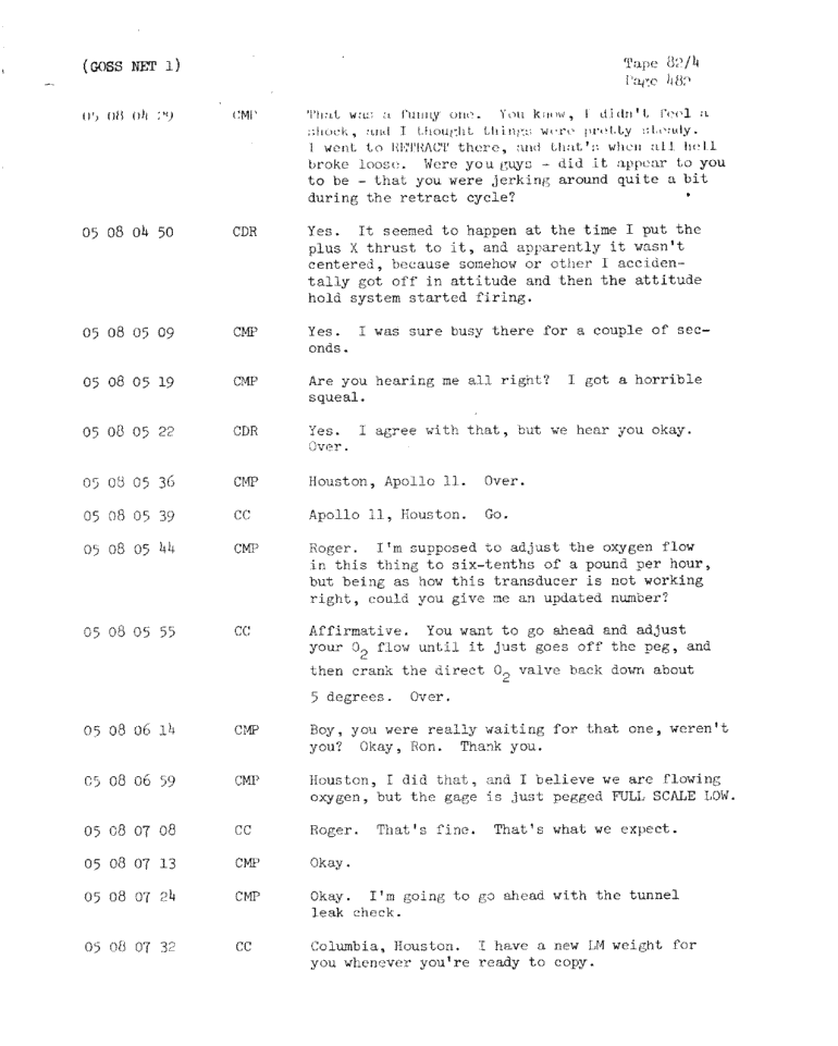 Page 484 of Apollo 11’s original transcript