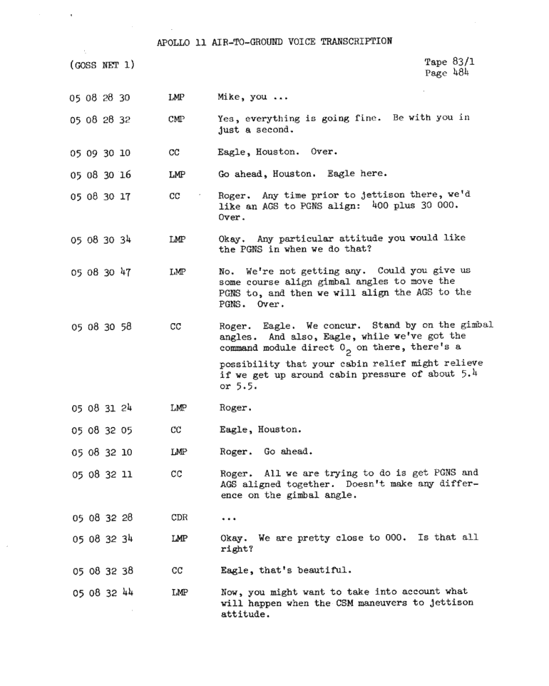 Page 486 of Apollo 11’s original transcript