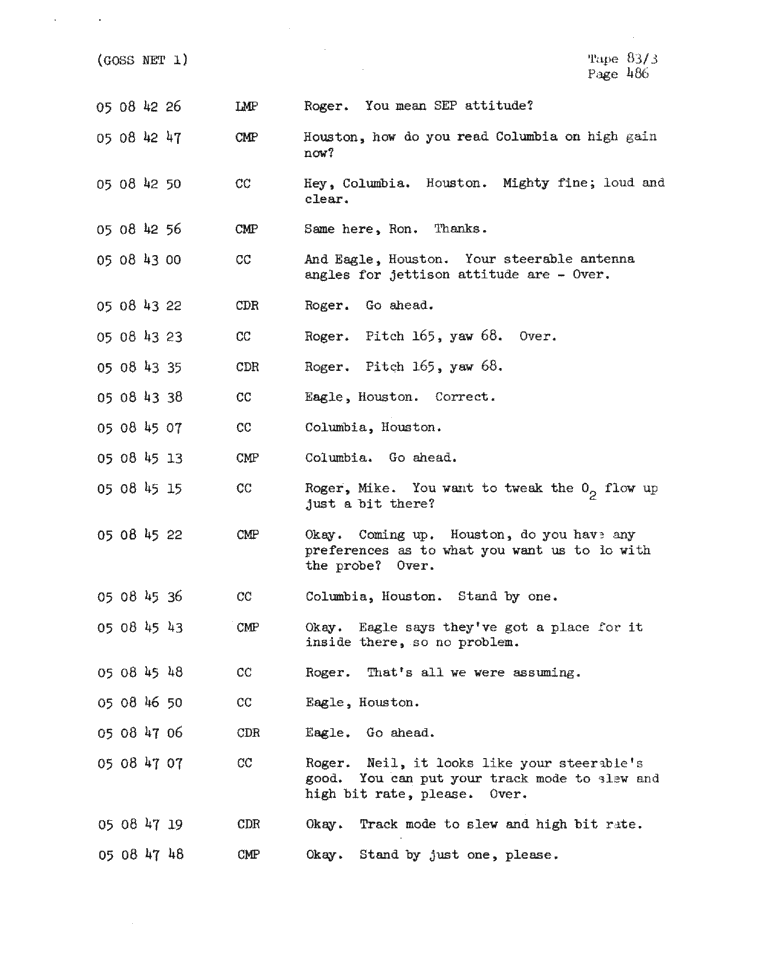 Page 488 of Apollo 11’s original transcript
