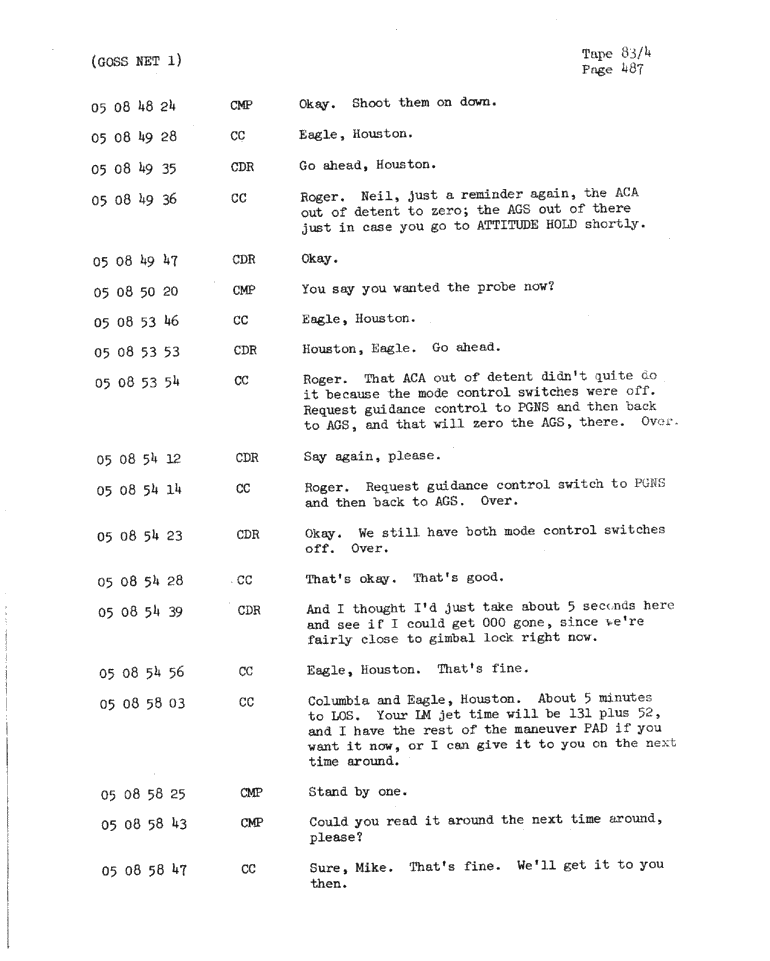 Page 489 of Apollo 11’s original transcript