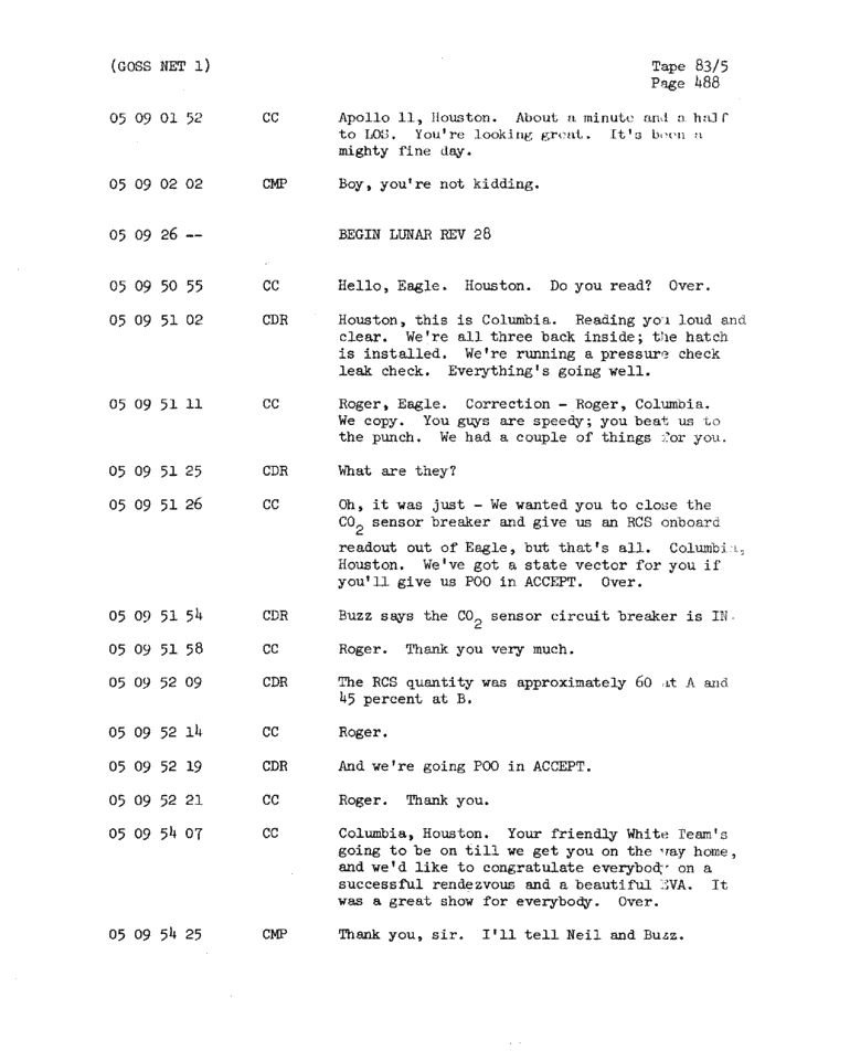 Page 490 of Apollo 11’s original transcript