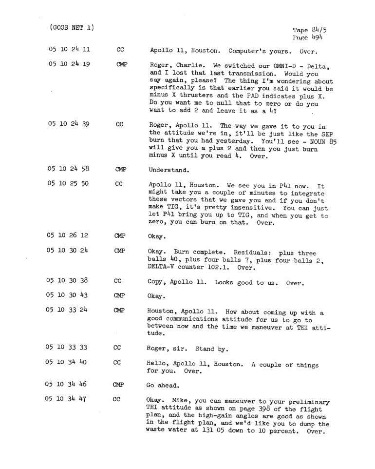 Page 496 of Apollo 11’s original transcript
