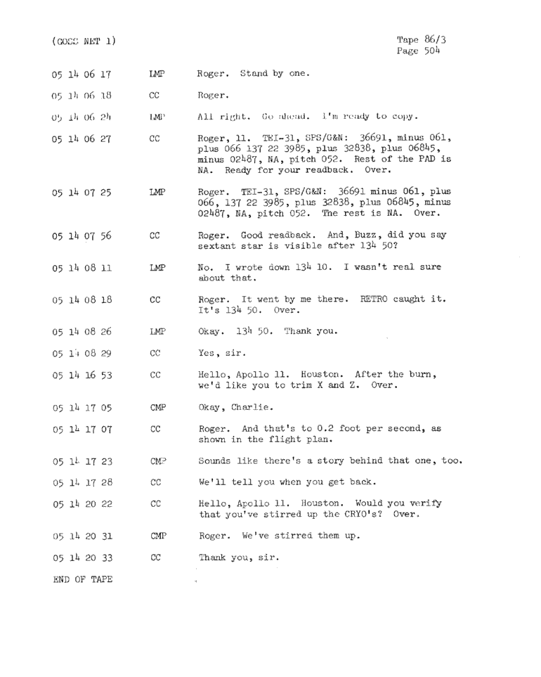 Page 506 of Apollo 11’s original transcript
