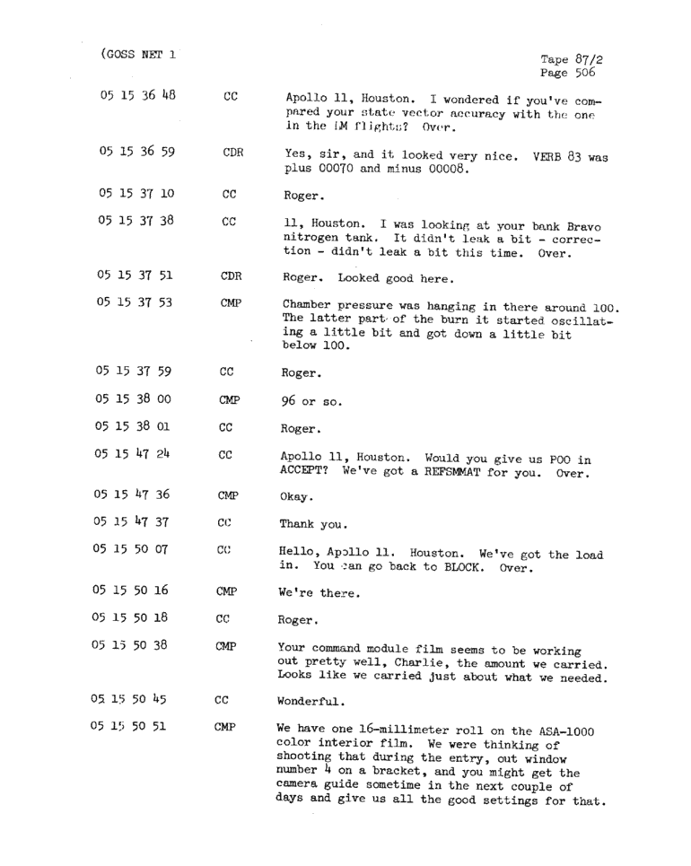 Page 508 of Apollo 11’s original transcript