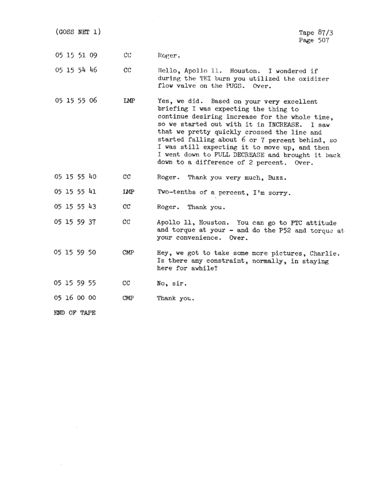 Page 509 of Apollo 11’s original transcript