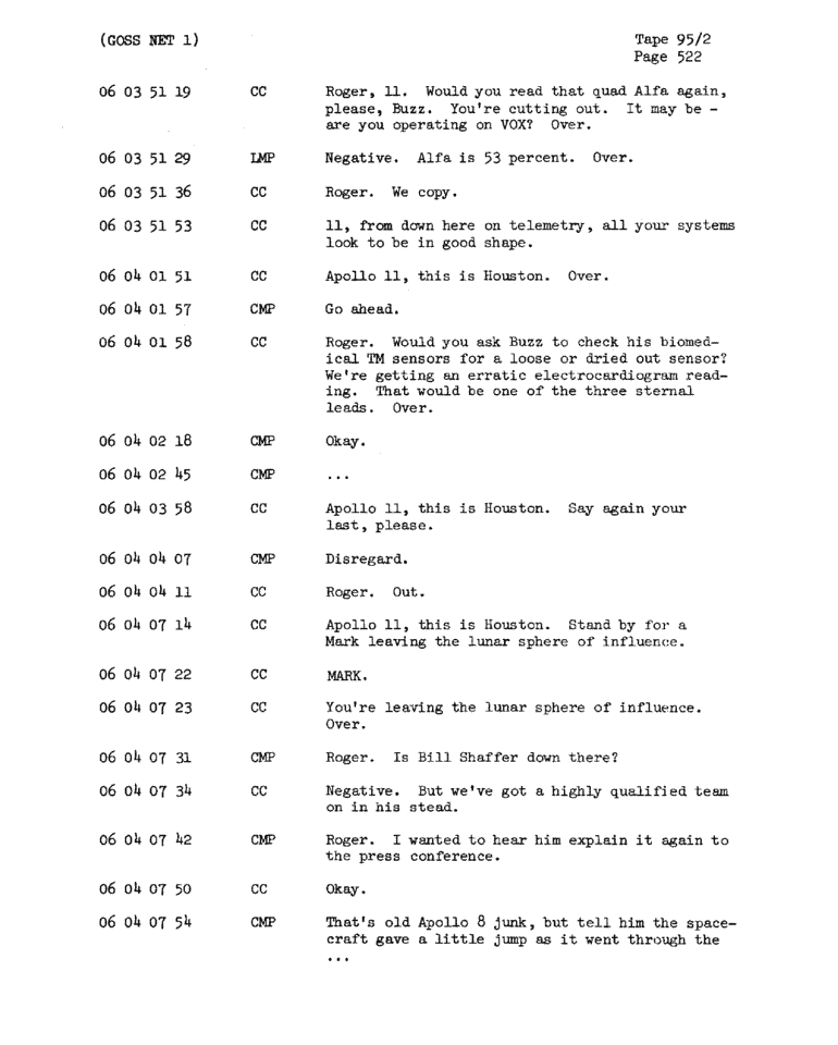 Page 524 of Apollo 11’s original transcript