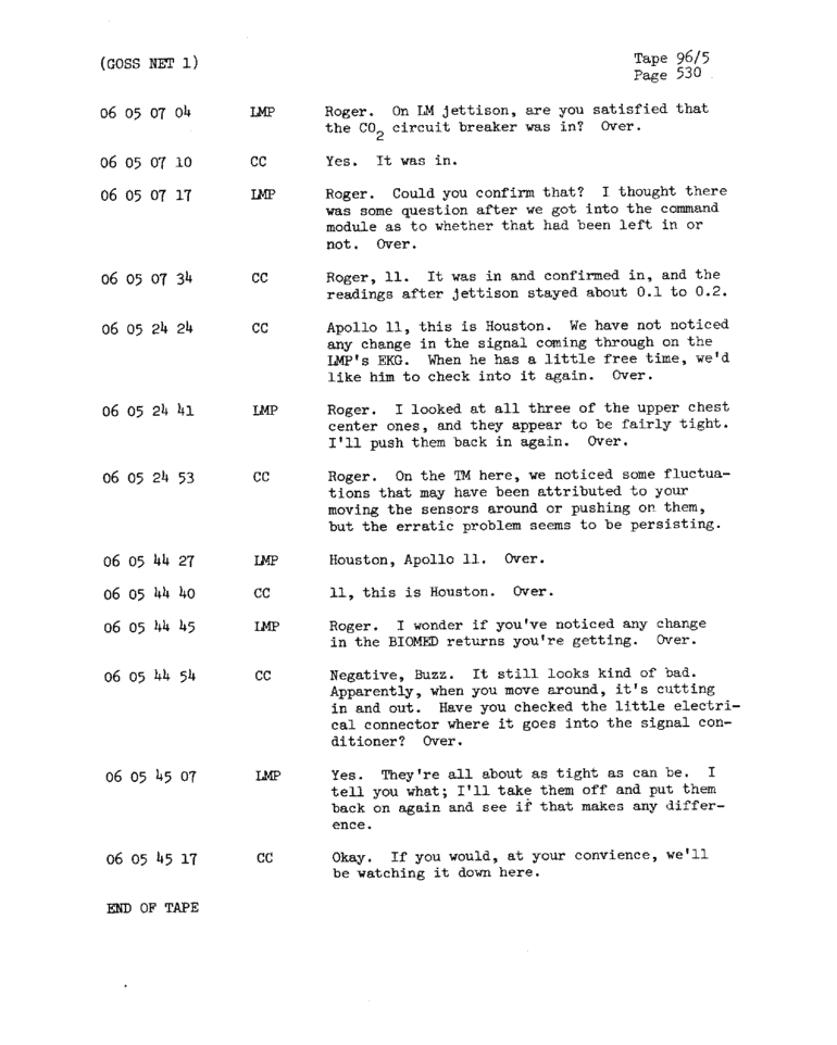 Page 532 of Apollo 11’s original transcript