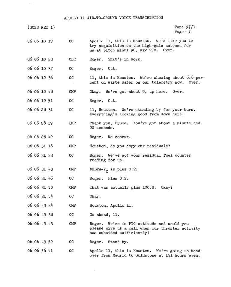 Page 533 of Apollo 11’s original transcript