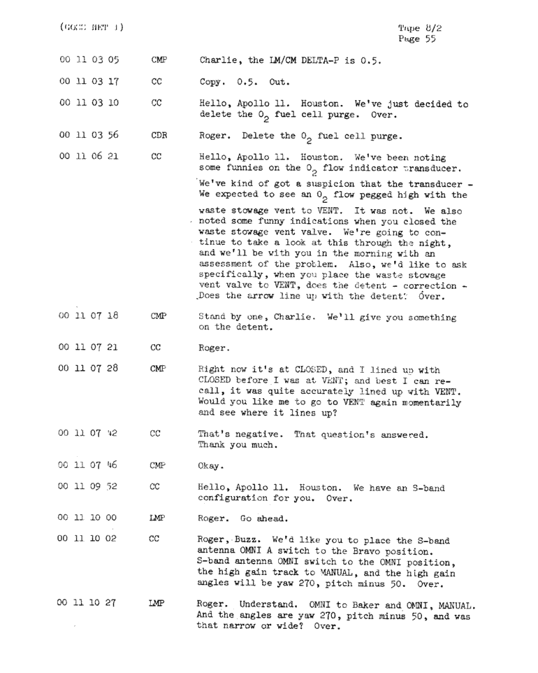 Page 57 of Apollo 11’s original transcript