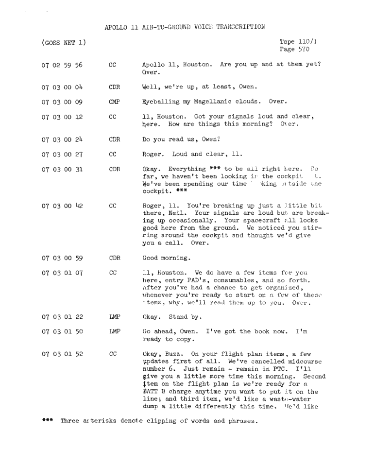 Page 572 of Apollo 11’s original transcript