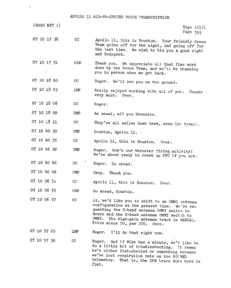 Page 595 of Apollo 11’s original transcript