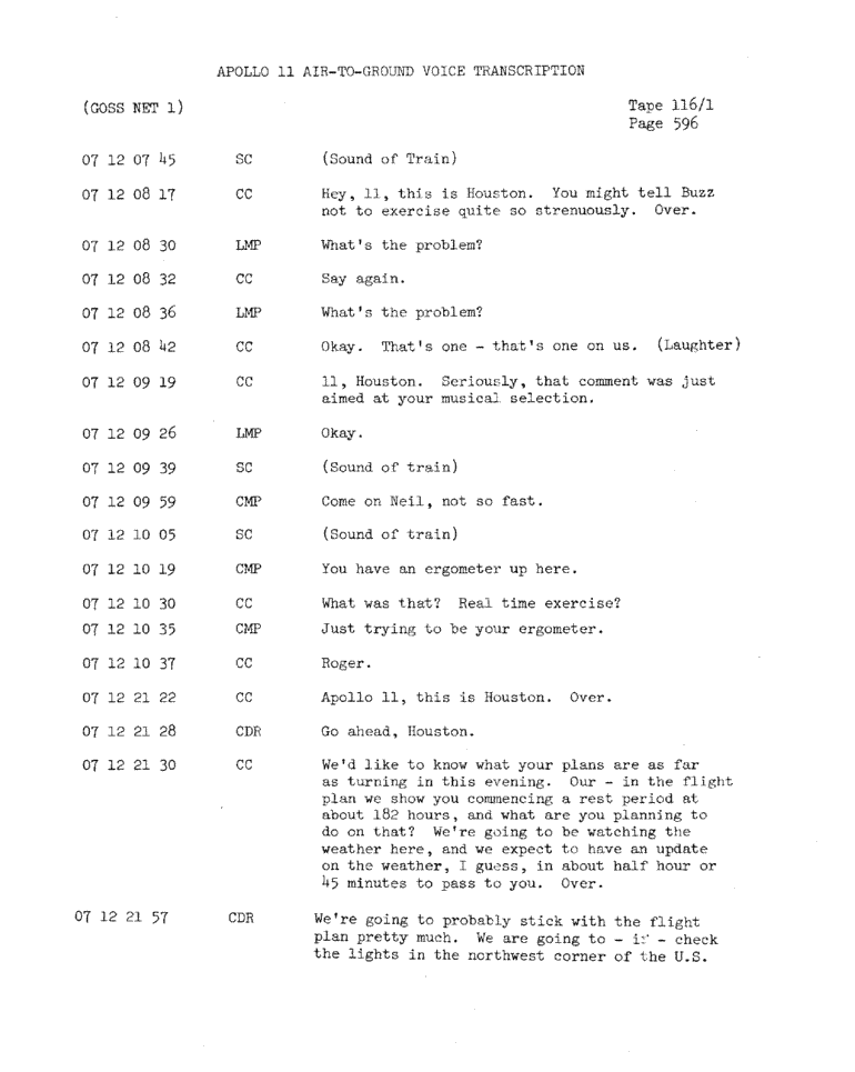 Page 598 of Apollo 11’s original transcript