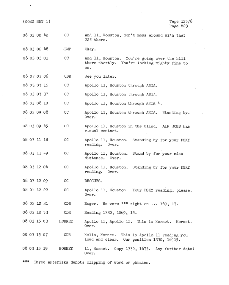 Page 625 of Apollo 11’s original transcript