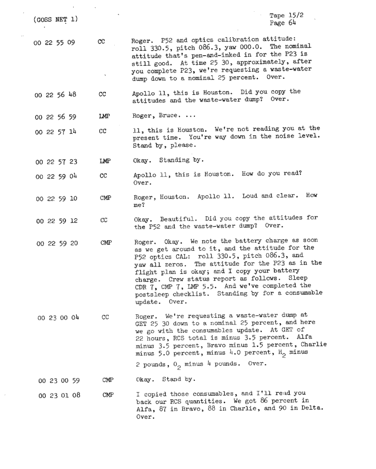 Page 66 of Apollo 11’s original transcript