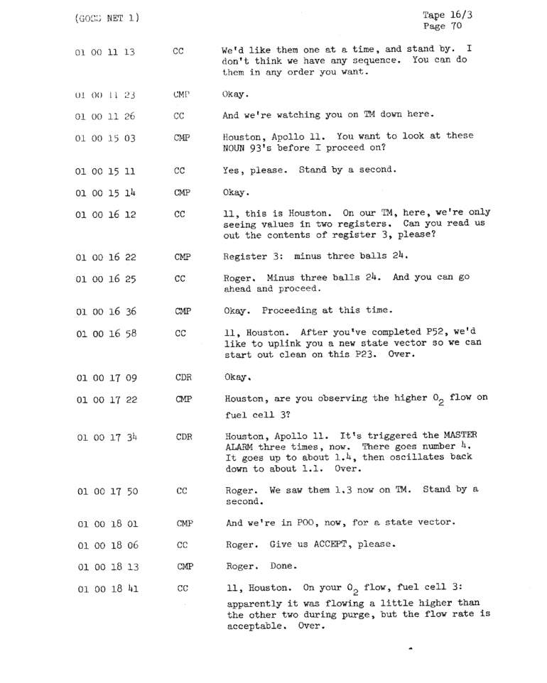 Page 72 of Apollo 11’s original transcript