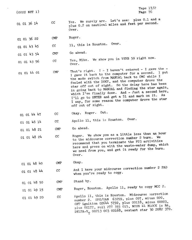 Page 78 of Apollo 11’s original transcript