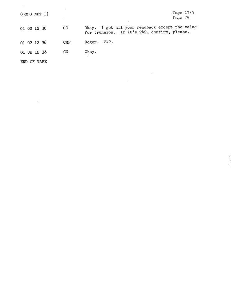 Page 81 of Apollo 11’s original transcript