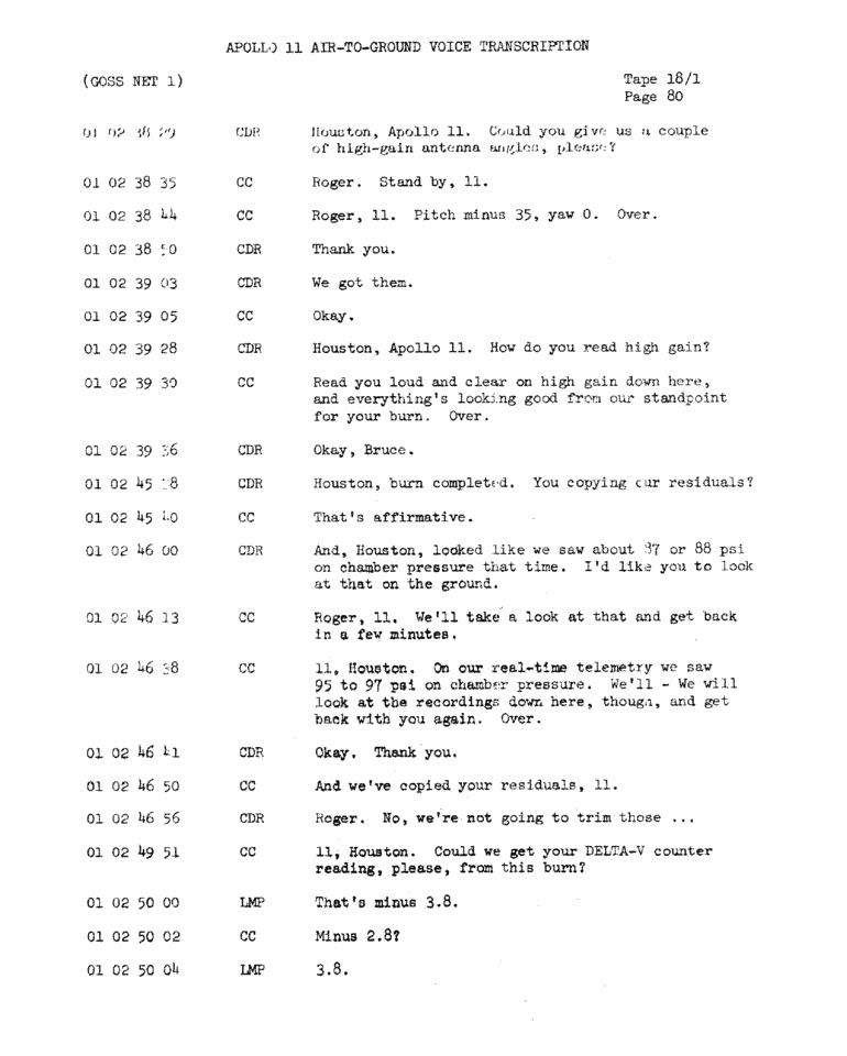 Page 82 of Apollo 11’s original transcript