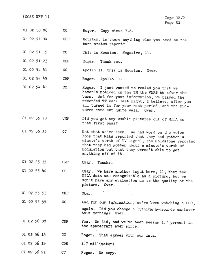 Page 83 of Apollo 11’s original transcript