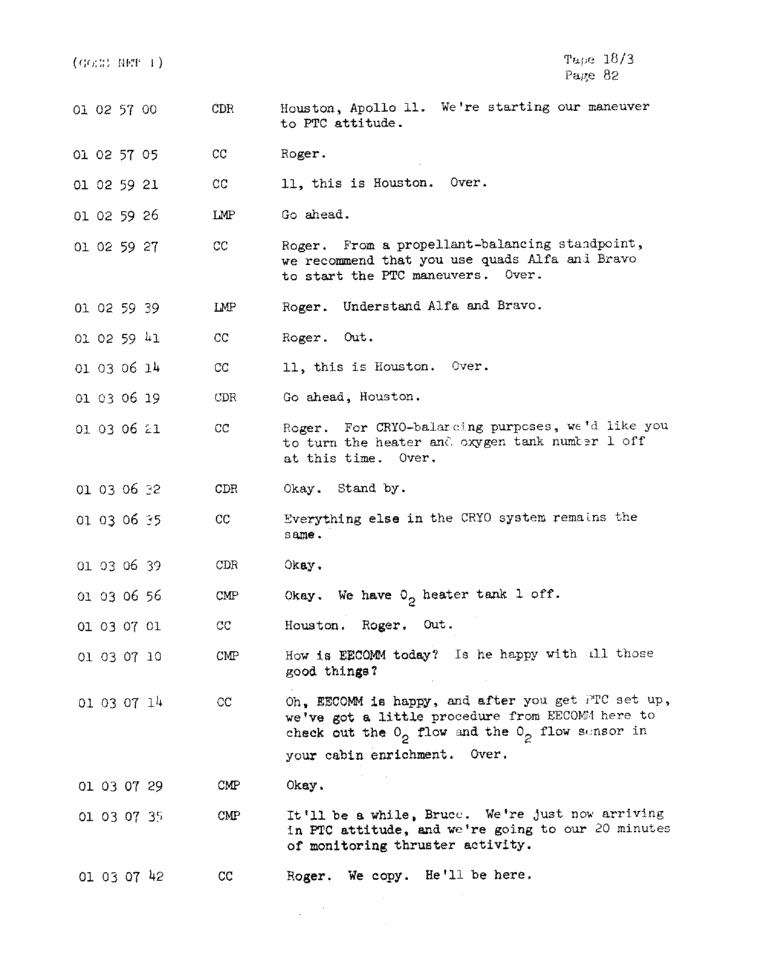 Page 84 of Apollo 11’s original transcript