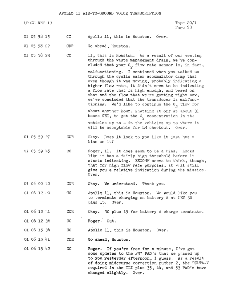 Page 95 of Apollo 11’s original transcript