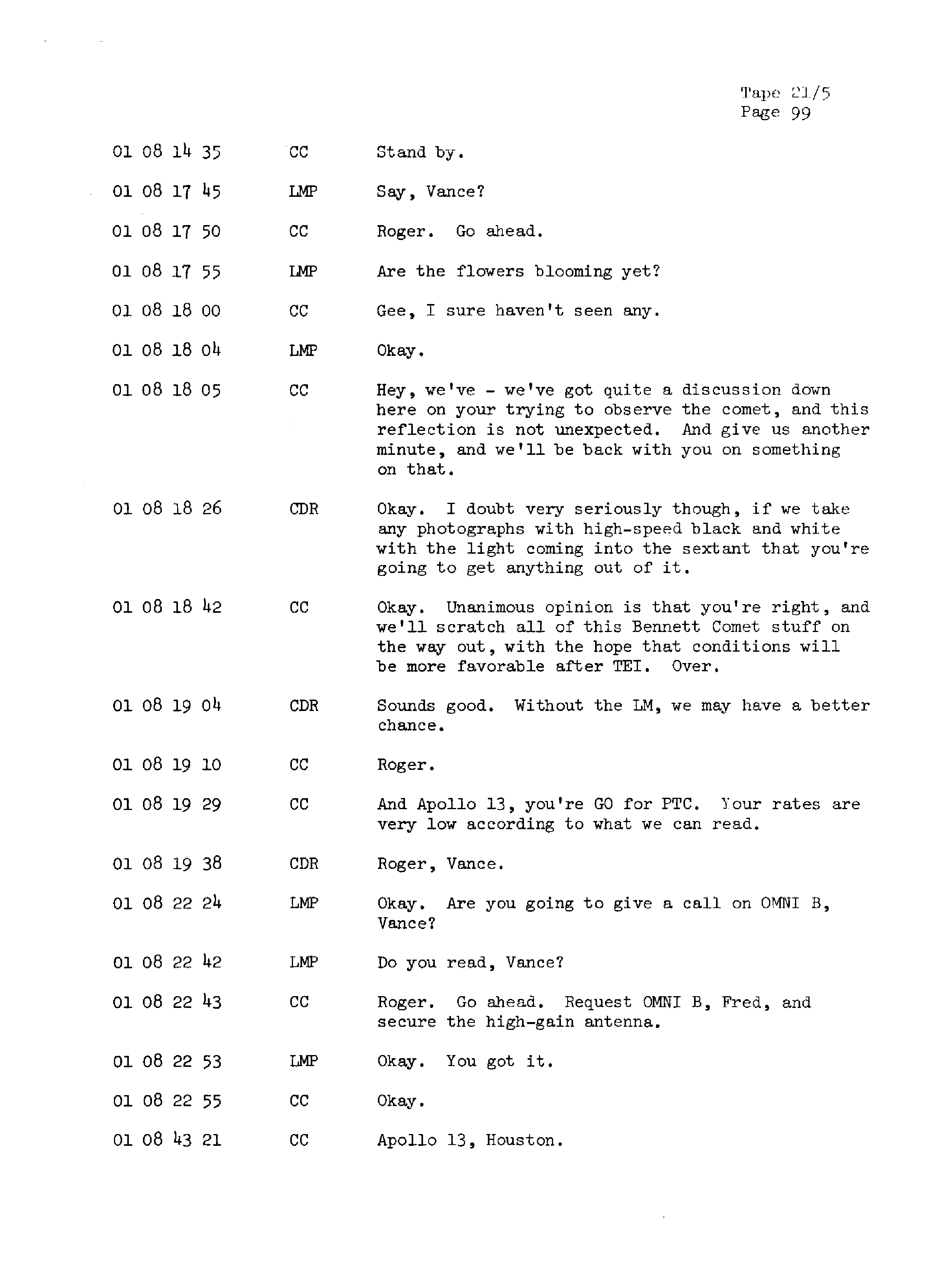 Page 106 of Apollo 13’s original transcript