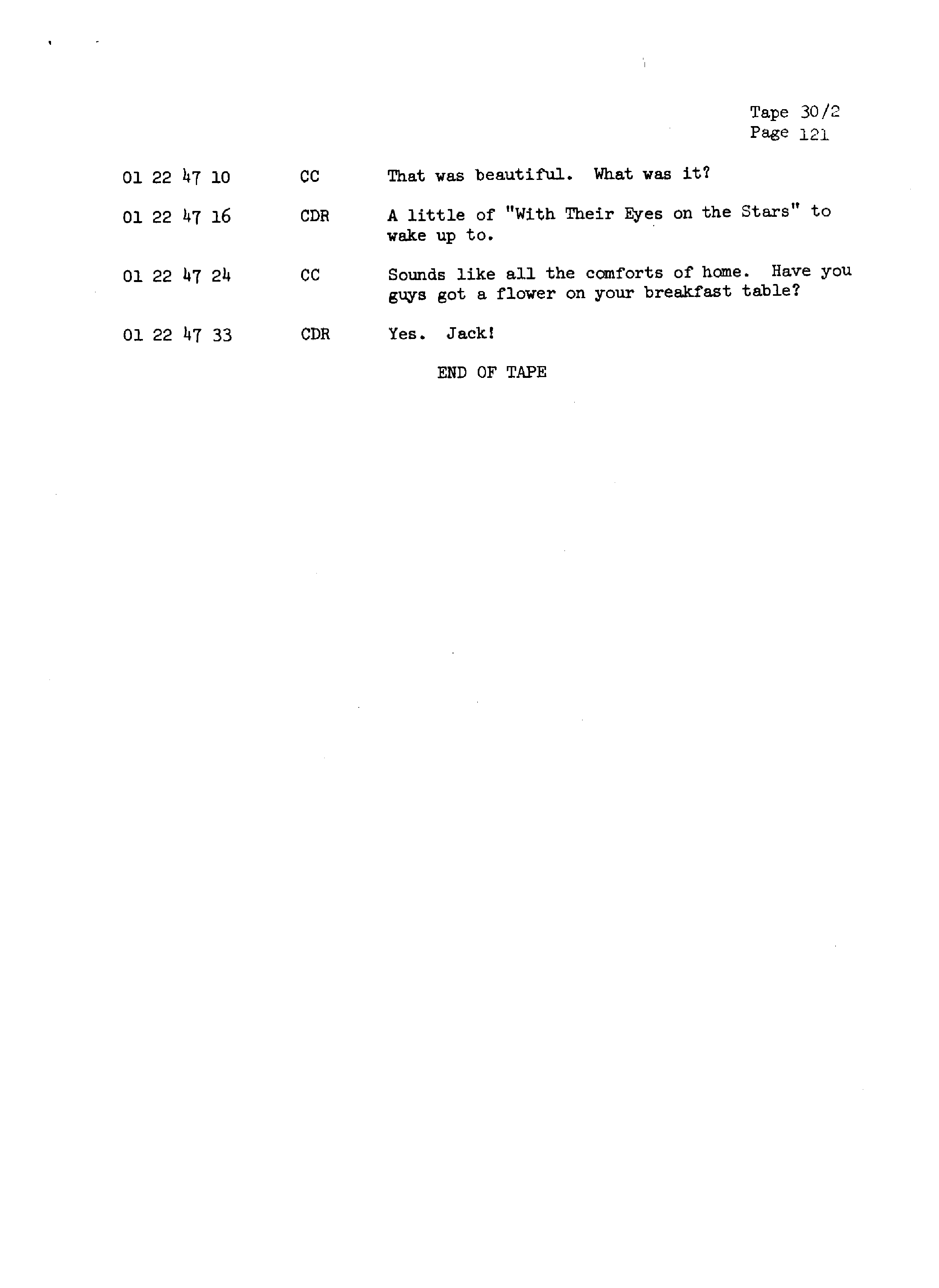 Page 128 of Apollo 13’s original transcript