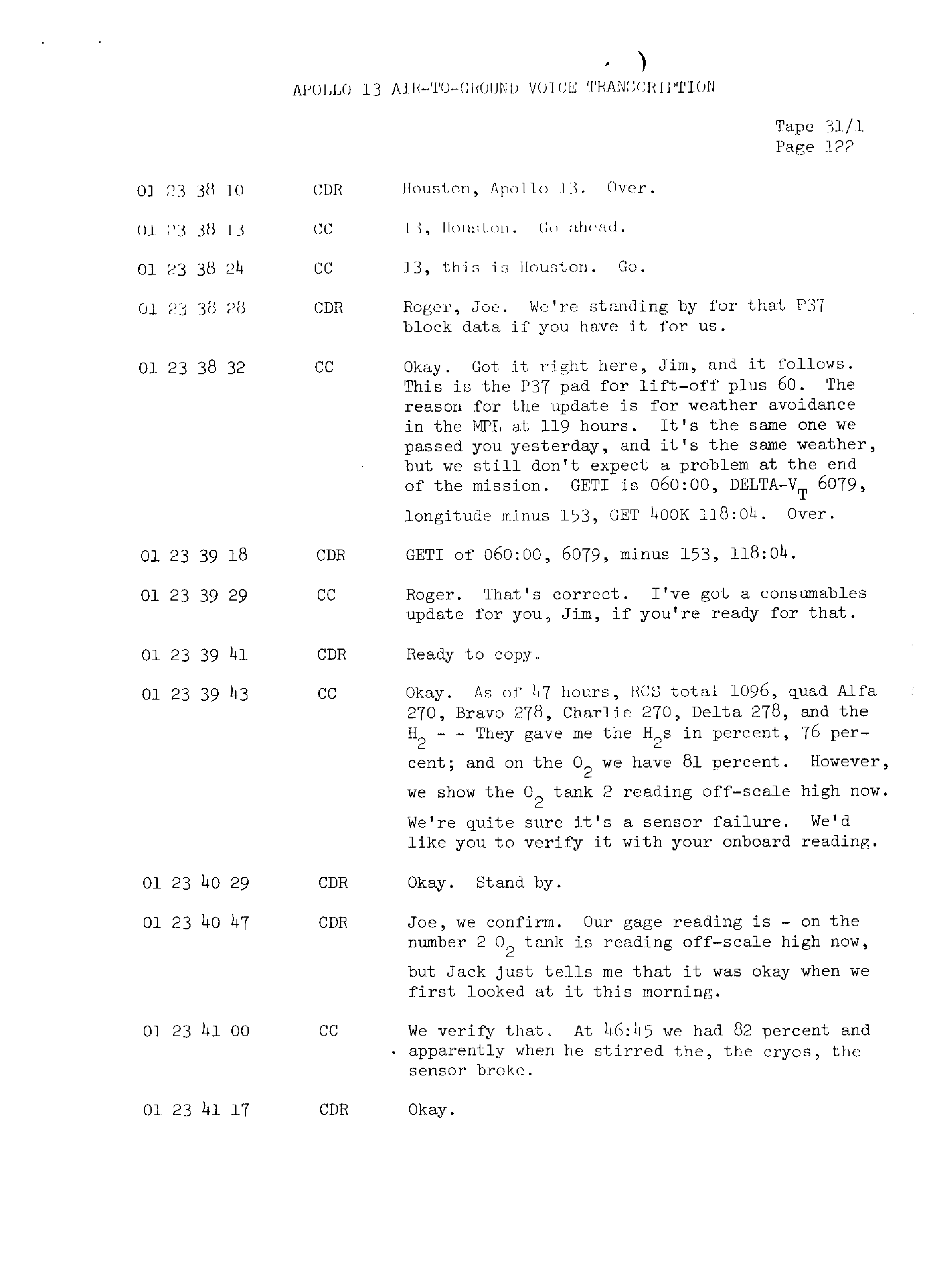 Page 129 of Apollo 13’s original transcript
