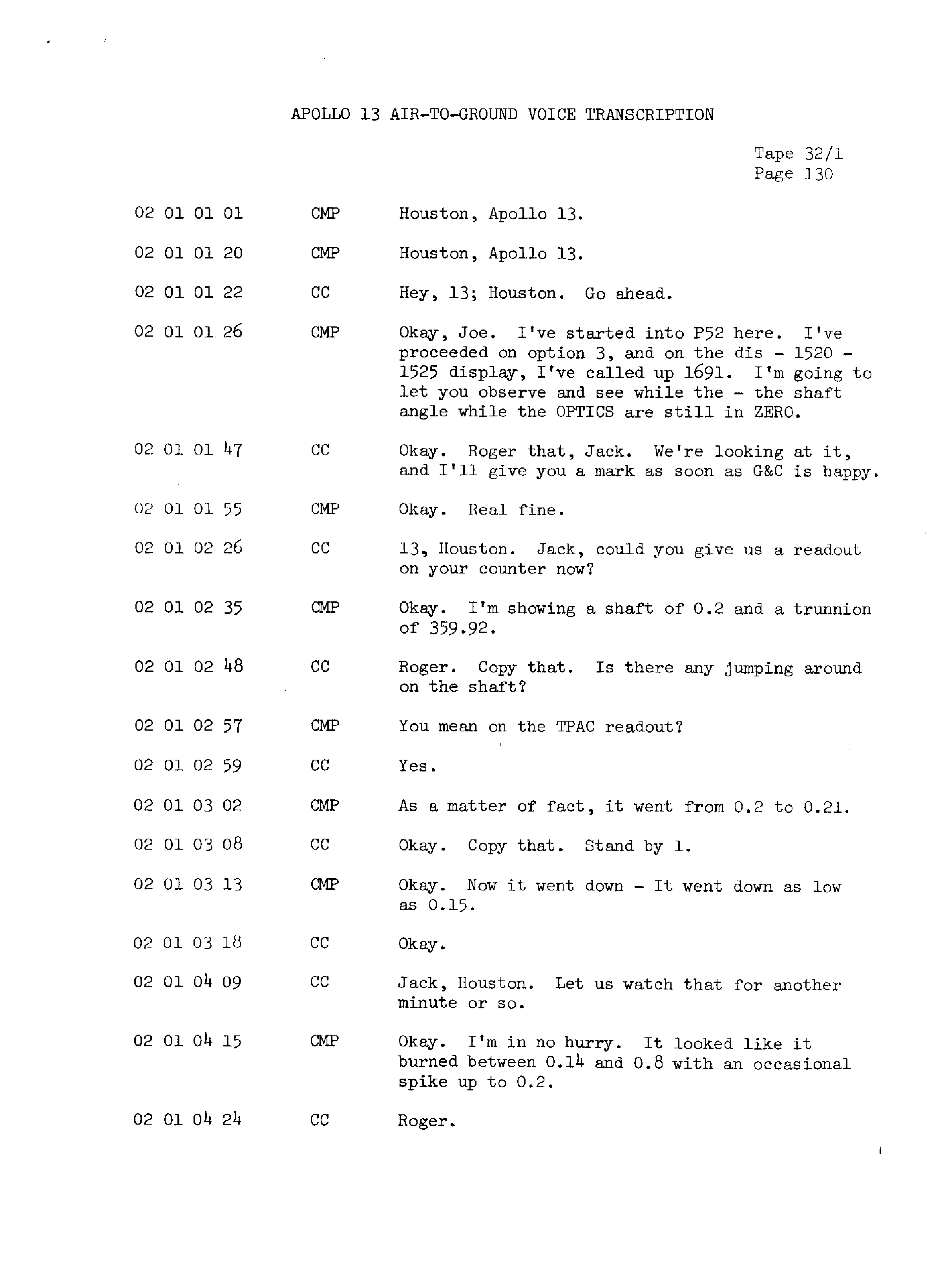 Page 137 of Apollo 13’s original transcript