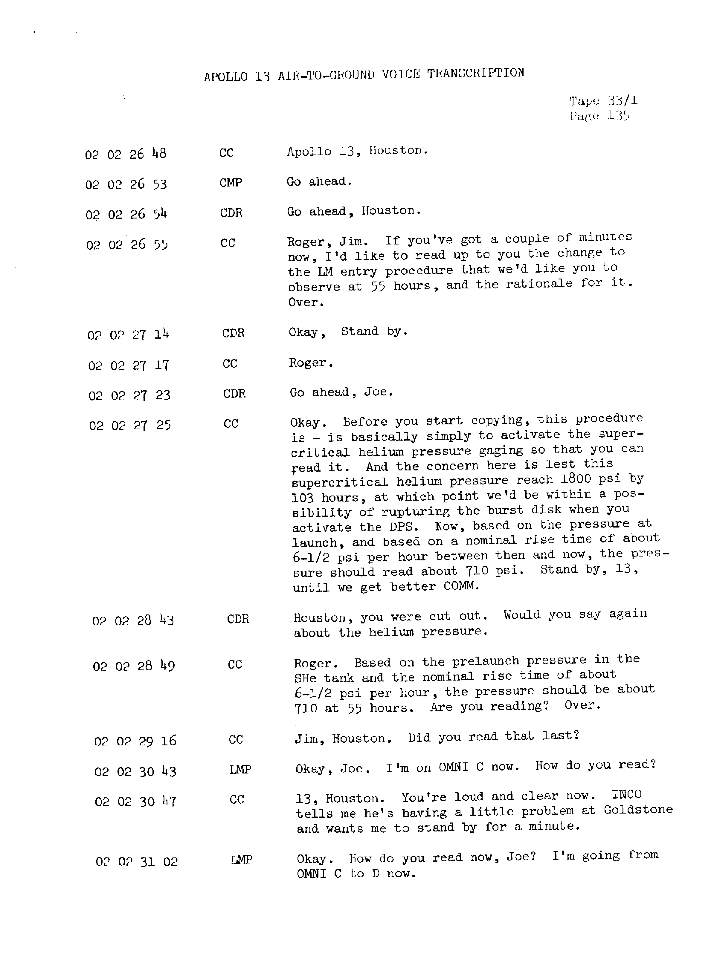 Page 142 of Apollo 13’s original transcript