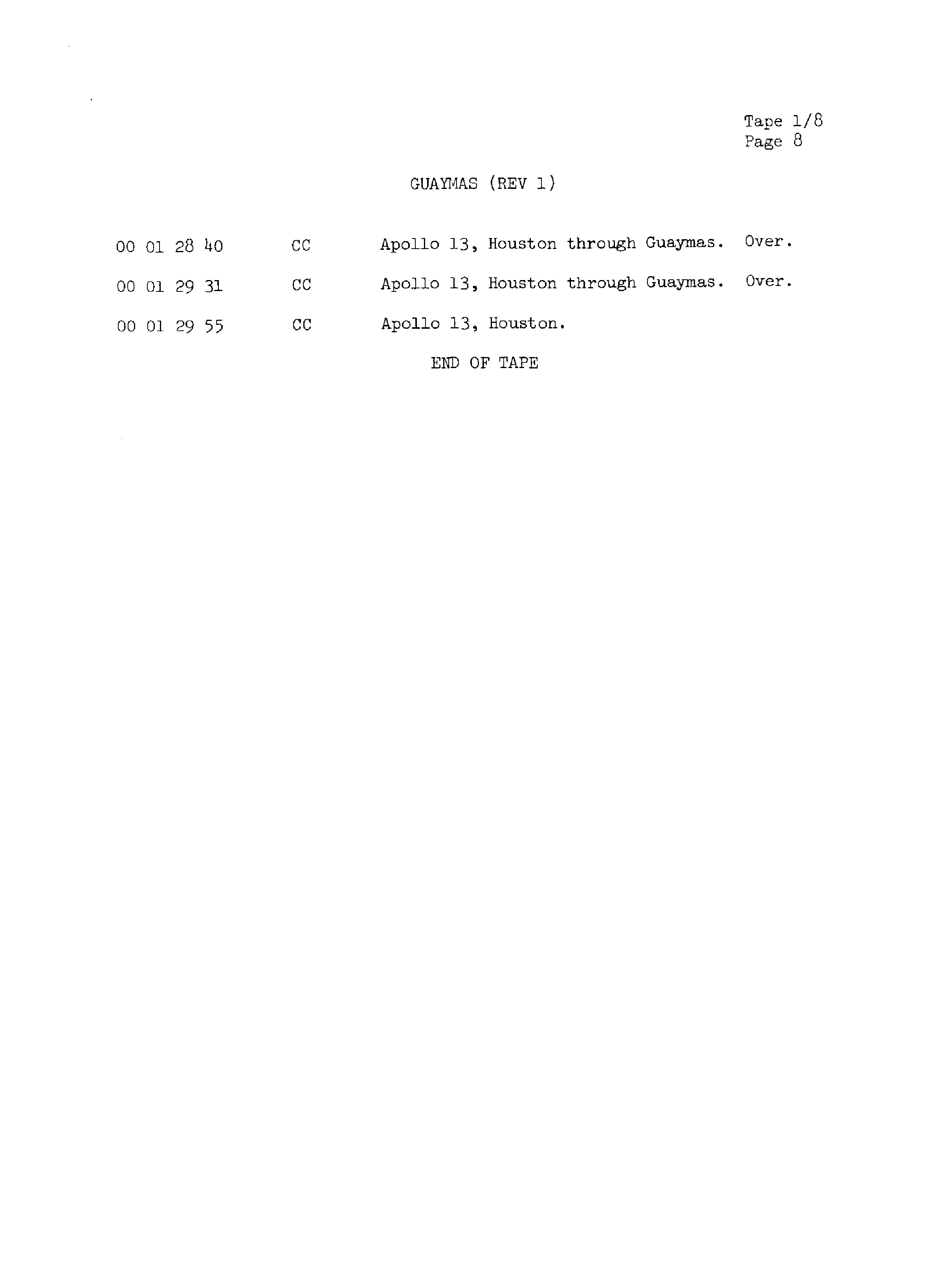 Page 15 of Apollo 13’s original transcript