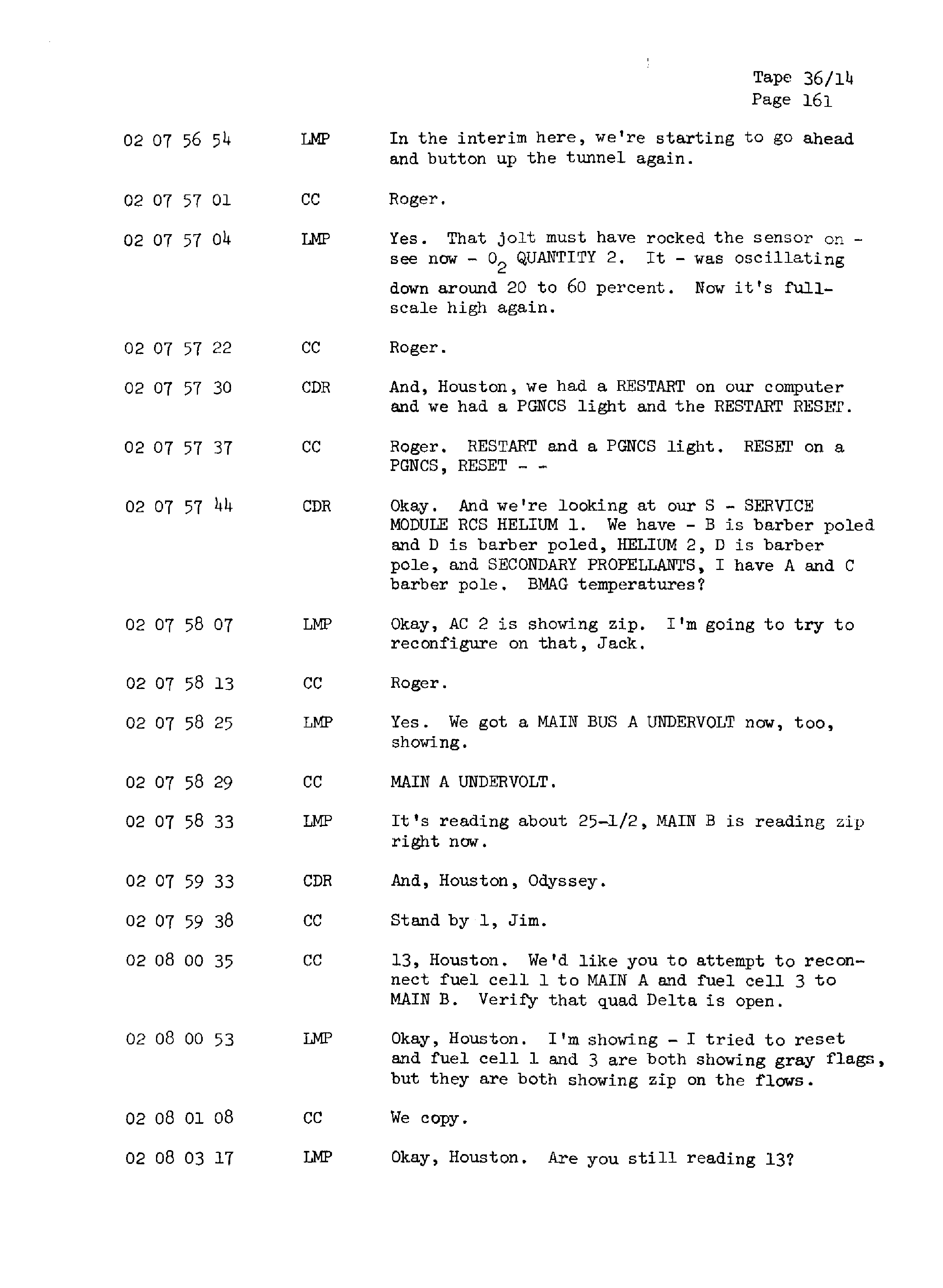 Page 168 of Apollo 13’s original transcript
