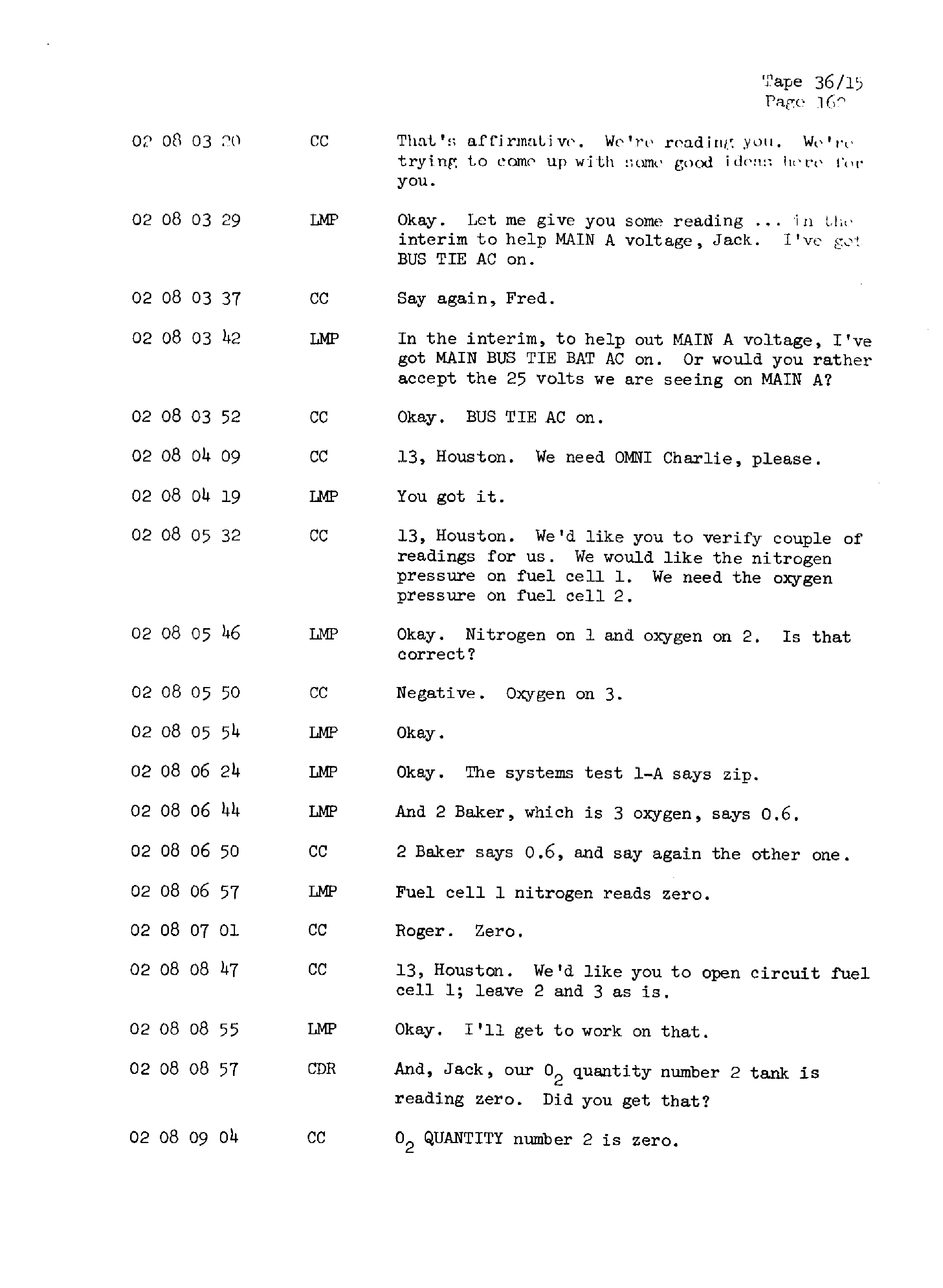 Page 169 of Apollo 13’s original transcript